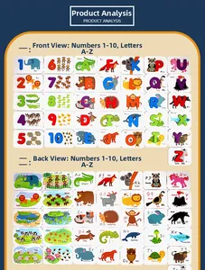 Détails de cartes éducatives recto-verso avec chiffres, lettres et motifs d'animaux