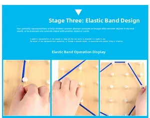 Detailed view of children's wooden geoboard toy showing elastic band shape patterns