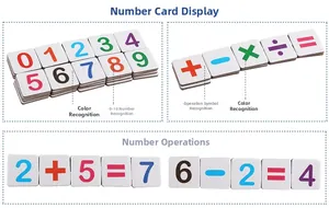 Detailed view of colorful 0-9 number cards and math symbols for early learning education