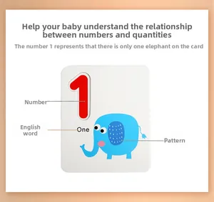 Educational number card showing '1', English word 'One' and an elephant illustration