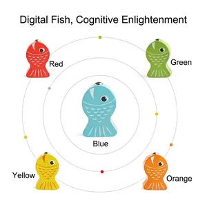 Magnetic wooden fishing toy set with five colorful fish for kids counting and color learning