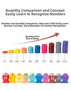 Educational counting toy detail showing rainbow rings and numbered fish for kids