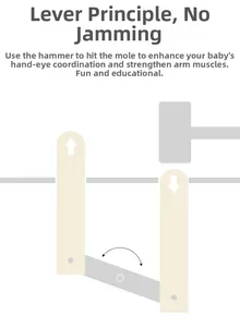 Leverage mechanism diagram of wooden whack-a-mole toy for hand-eye coordination training