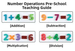 Detail of colorful magnetic numbers showing basic math operations for preschool learning
