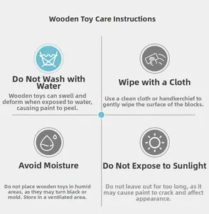 Detailed care instructions for wooden toys including cleaning tips and storage guidelines