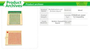 Detailed chart and specs for Montessori wooden multiplication and division boards