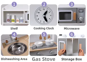 Detailed views of wooden play kitchen featuring microwave, stove, sink and storage cabinet