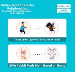 Detail der Logik-Trainingskarten für Kinder mit Routenfindung und Labyrinth-Rätseln