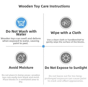 Care guide for wooden toys featuring cleaning tips and maintenance instructions for longevity