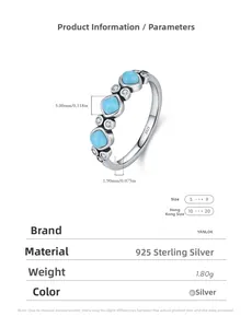 Detail of S925 sterling silver ring featuring turquoise stones and 1.80g weight marker