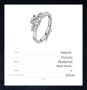 Close-up of S925 sterling silver ring featuring a 2.0ct zircon three-stone design