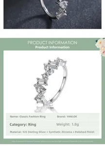 Detail of S925 sterling silver ring featuring zircon stones and 1.5mm band width