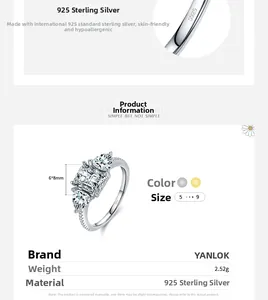 Detail of S925 sterling silver ring with 6x8mm cushion cut and pear cut cubic zirconia