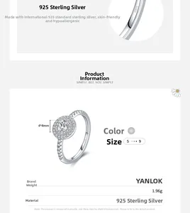 Détail du poinçon S925 argent sterling et dimensions de la bague en zircone 4x4mm