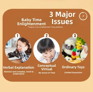 Educational time learning clock details showing child interaction and early cognitive skills