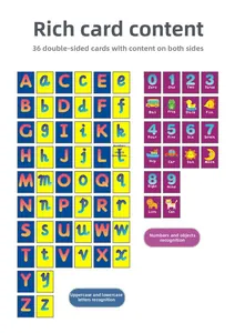 Détail de 36 cartes recto-verso pour apprendre les lettres et les chiffres aux enfants