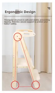 Dettaglio della struttura a triangolo ergonomica e supporto stabile dello sgabello