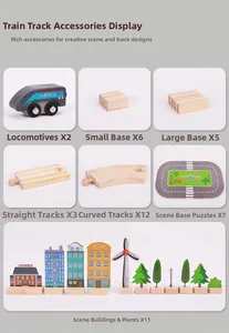 Detail display of 46pcs wooden train track set parts including engines and scenery