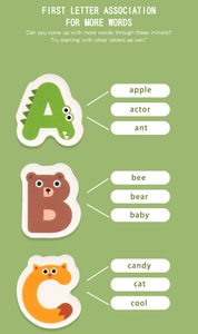 Detailed educational animal letters A, B, C with word lists for kids early learning