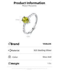Macro detail of S925 silver ring featuring olive green oval stone and zircon accents