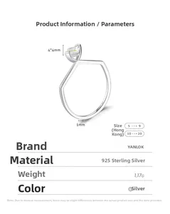 Detailed close-up of S925 sterling silver ring with a 4x4mm square cubic zirconia stone
