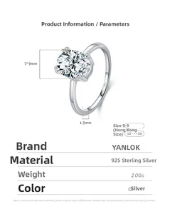 Detail showing s925 silver ring with a 7x9mm oval cut zircon stone and 1.3mm band
