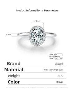 Detailed specs of S925 silver ring featuring a 6x8mm oval zirconia stone with 1.7mm band