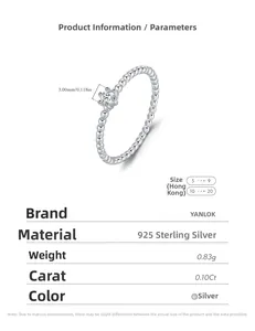 Detail view of 925 silver beaded ring with 0.10ct round moissanite and size chart