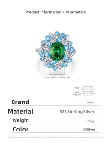 Macro shot of s925 silver ring with oval emerald main stone and blue floral accents