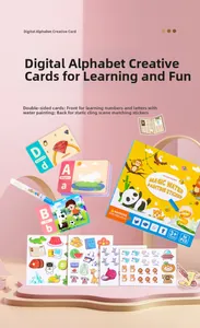 Detailed view of 36PCS kids magic water drawing cards and reusable static stickers set