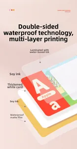 Detail showing the multi-layer structure with soy ink and waterproof matte film on flashcard