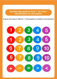 Close-up of wooden math blocks with numbers 1-10 and basic operation symbols for kids