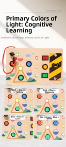 Detailed view of wooden educational toy showing LED light color mixing principles
