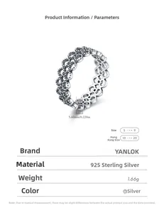 Detail of 925 sterling silver lace ring showing 5.60mm width and vintage texture