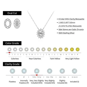 Sparkling 1ct oval cut moissanite pendant necklace in S925 sterling silver for women