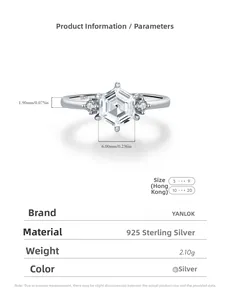 Detail view of S925 sterling silver ring with hexagonal emerald-cut stone and specifications