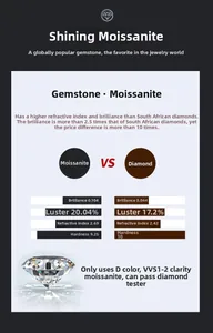 Comparison table showing D color VVS1 moissanite properties versus natural diamond