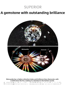 Macro comparison of Moissanite's 2.6395 fire dispersion versus a natural diamond