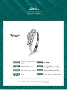 Detailed specs of S925 sterling silver ring with 6.5mm D color Moissanite stone