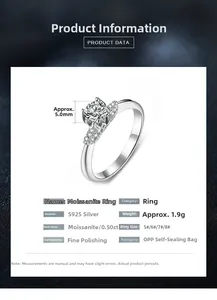 Tableau détaillé de bague en argent S925 et moissanite avec dimensions et spécifications