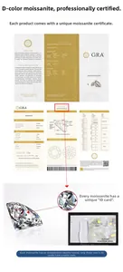 Detailed GRA certificate for D color moissanite showing laser waist code on the stone