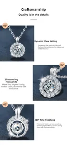 Macro d'un pendentif en moissanite et argent S925 montrant le sertissage à griffes halo