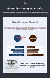 Confronto Moissanite colore D VS1 che mostra dettagli su brillantezza e indice di fuoco