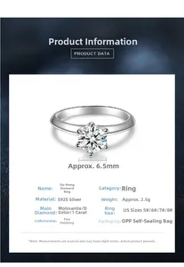 Detailed chart showing 1ct moissanite S925 silver ring specifications and measurements