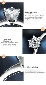 Macro detail of classic six-prong moissanite setting and polished silver band