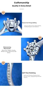 Macro detail of 925 silver six-prong crown moissanite ring with side accent diamonds