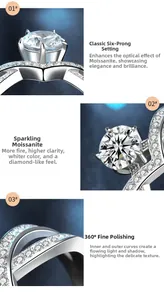Detail of six-prong moissanite setting and polished S925 silver band with pavé accents