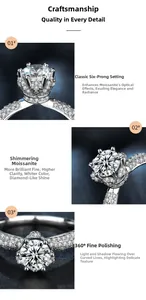 Macro detail of 925 sterling silver moissanite ring with six-prong crown setting