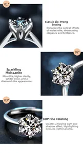 Three angles of 925 silver moissanite ring showing 6-prong setting and high polish finish