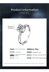 Detailed product specifications for 1 carat moissanite ring in S925 sterling silver